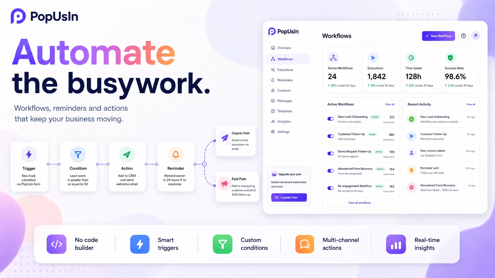 PopUsIn Automations dashboard