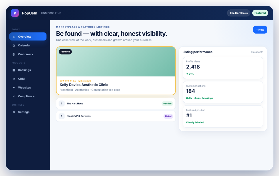 PopUsIn Marketplace workspace showing published businesses and listing performance